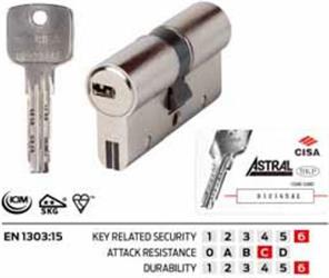 CILINDRO 1.0A3S1.27.0.12CL EUROPEO